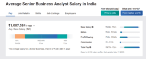 Distance MBA in Finance Management - Talent Explorer