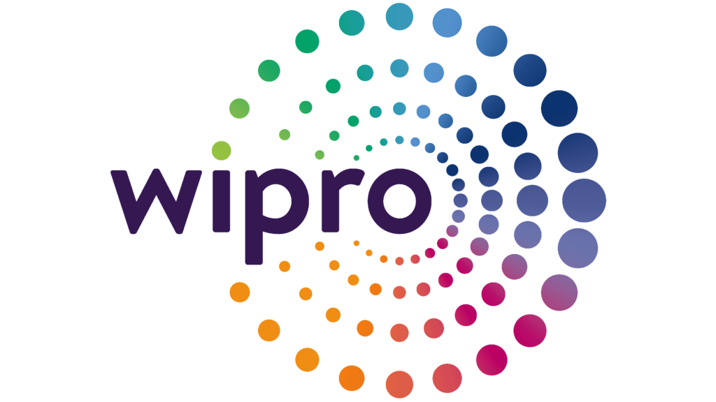 MBA in Sales and Marketing Placements | Wipro Hires MBA Graduates at Middle level position