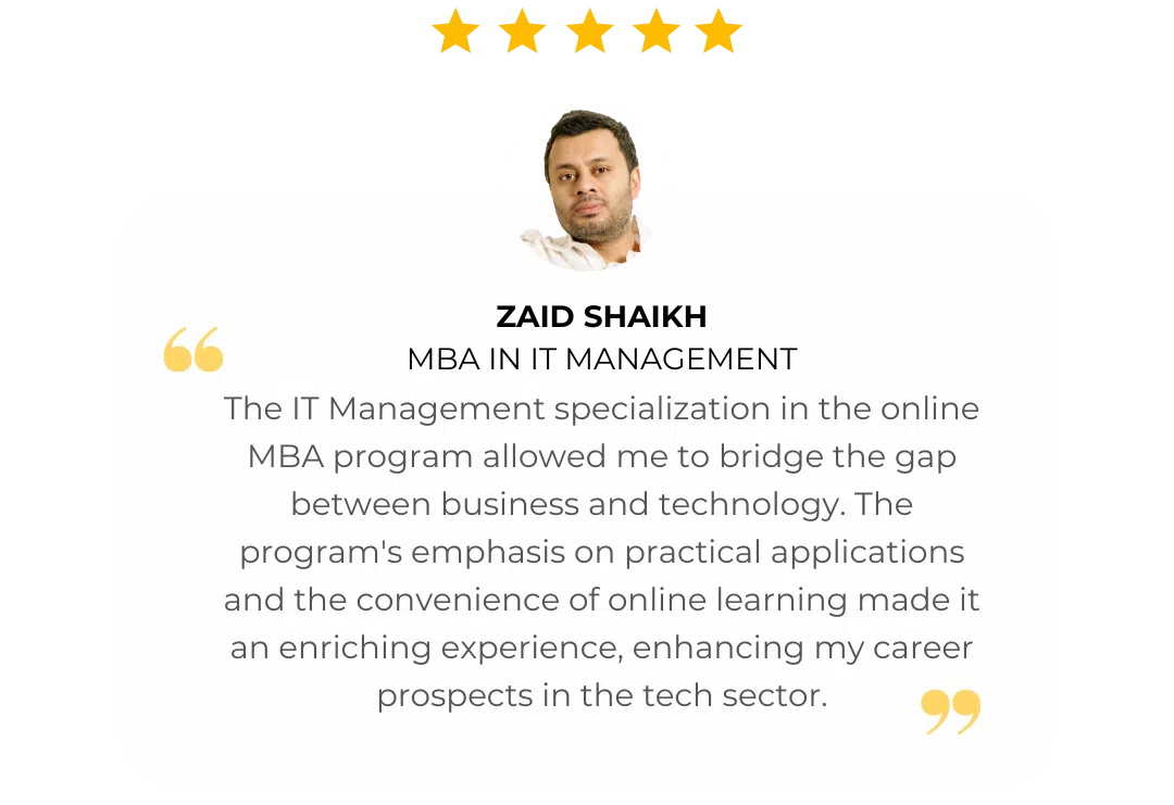 Management Students Testimonial | Zaid Shaikh
