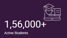 nmims-online-mba-active-students